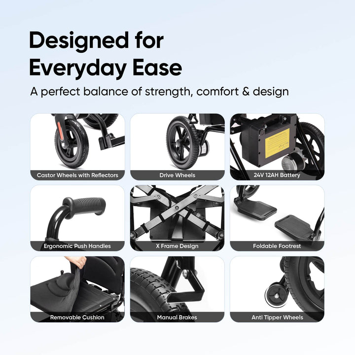 Foldable Electric Wheelchair - Foclover
