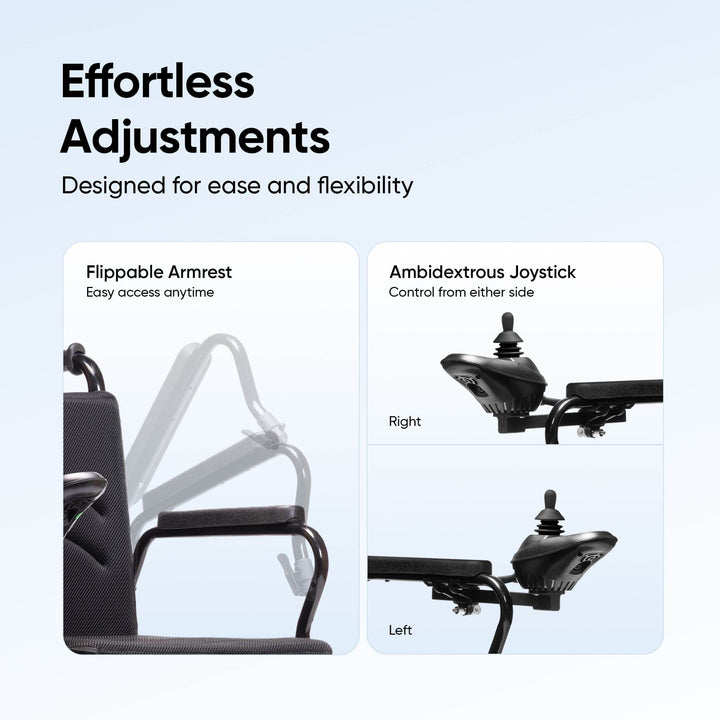 Foldable Electric Wheelchair - Foclover