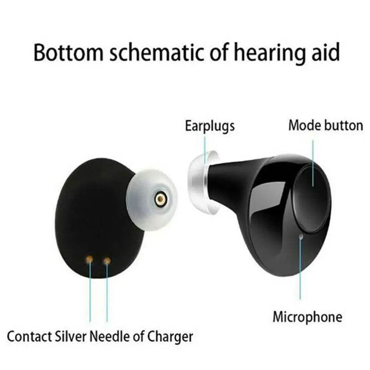 JINGHAO Hearing Aids Rechargeable 2023 Adjustable Hearing Sound Amplifier For Mild to Moderate Hearing Lost Elderly Gift - Foclover