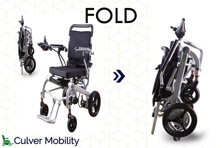 Alton Mobility Lightweight Foldable Electric Wheelchair Weight 40lbs - RAGER