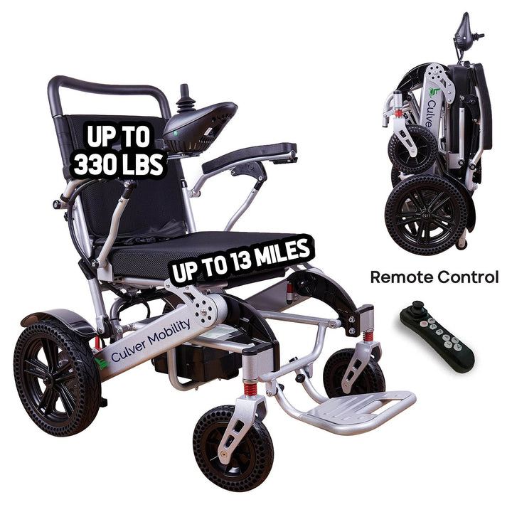 Alton Mobility Folding Lightweight Heavy Duty Electric Wheelchair 330 lbs -500W-13 Miles Tiger (Silver)