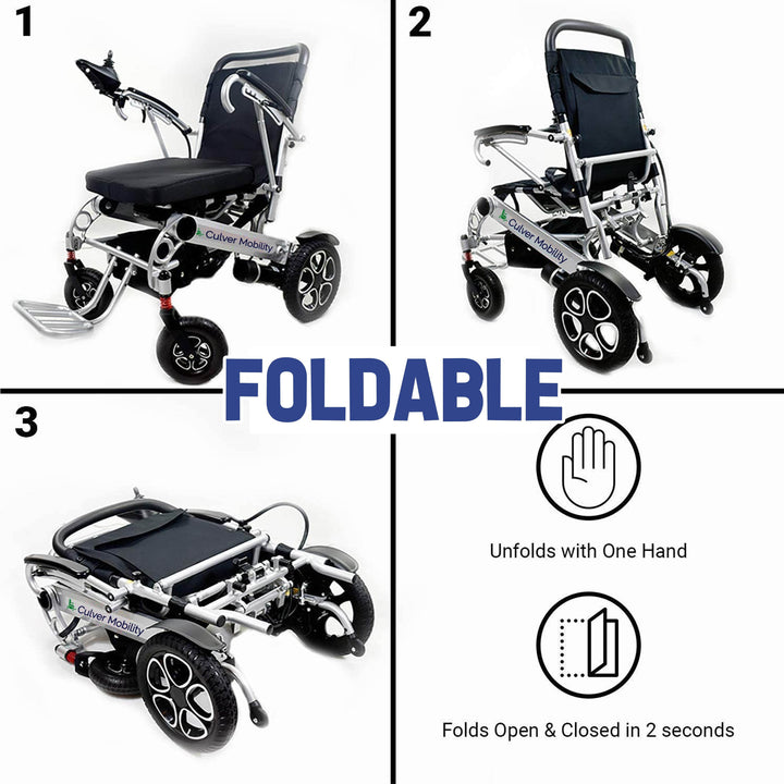 Alton Mobility Force Premium Lightweight 55lbs Electric Wheelchairs, 265lbs Max Load -10miles - 500W