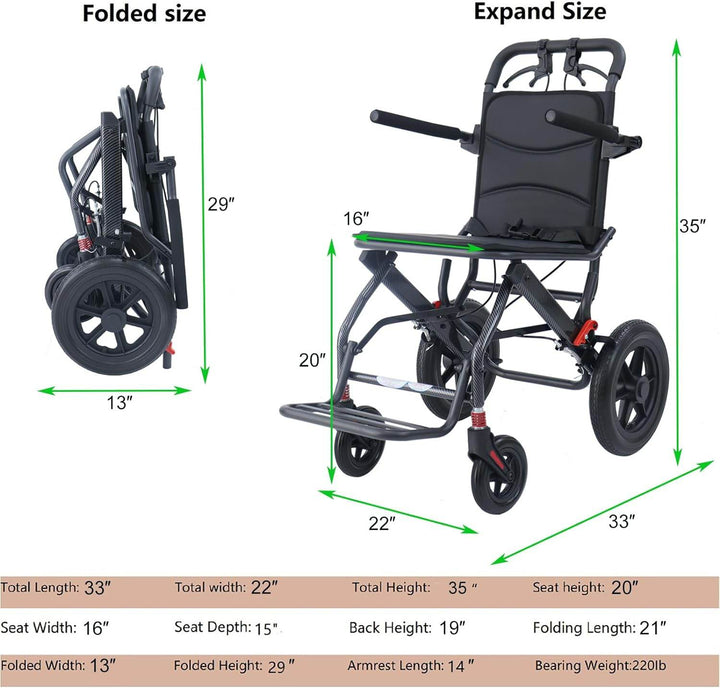 FOCLOVER Ultralight Portable Folding Whe elchair - Travel-Friendly and Durable Aluminum Alloy Wheelchair with 12-Inch Honeycomb Wheels - Foclover