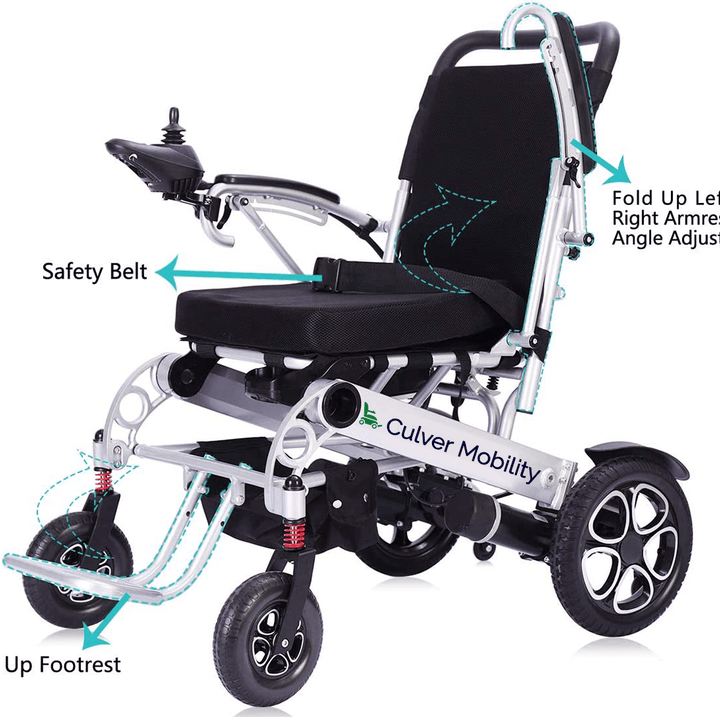 Alton Mobility Force Premium Lightweight 55lbs Electric Wheelchairs, 265lbs Max Load -10miles - 500W