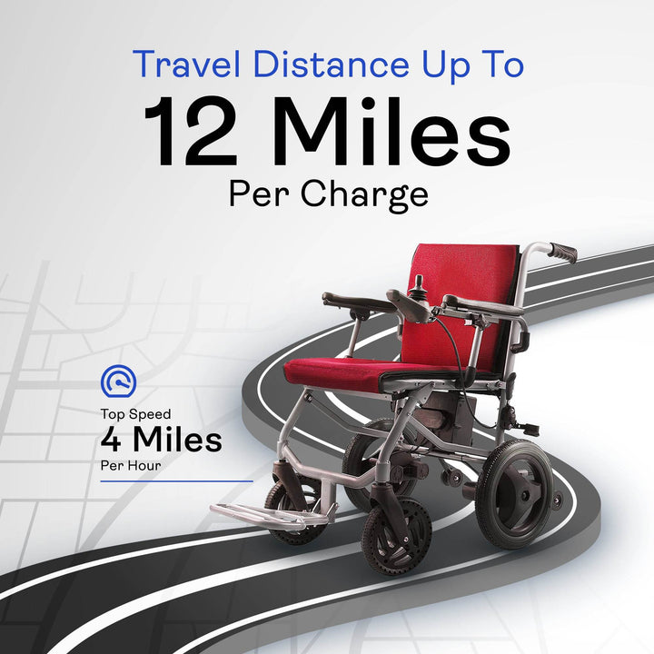 Alton Mobility Kano Foldable Electric Wheelchair - Lightweight at Only 35lbs (Red)