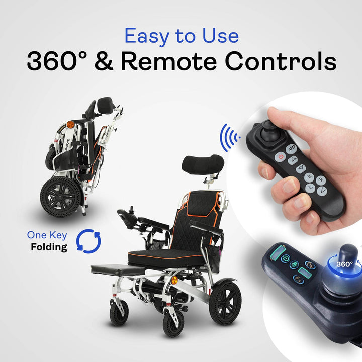 Alton Mobility Electric Wheelchair for Adults, All Terrain Lightweight - PANTHER