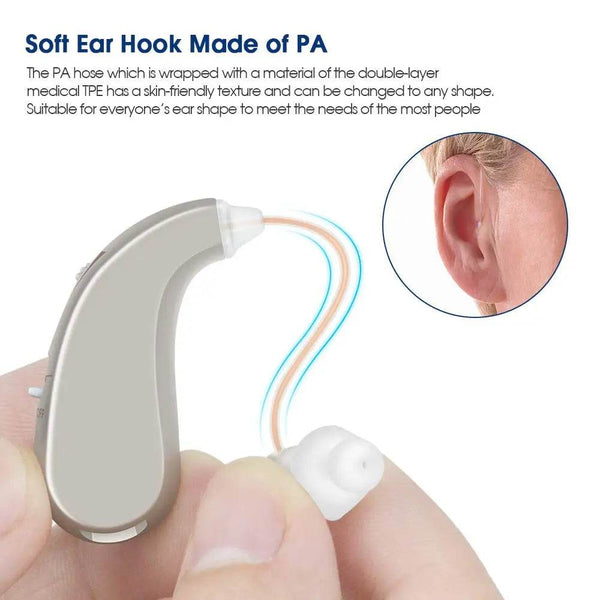 Rechargeable hearing aid mini adjustable tone best portable speaker for deaf elderly in 2025 RIC hearing aid - Foclover