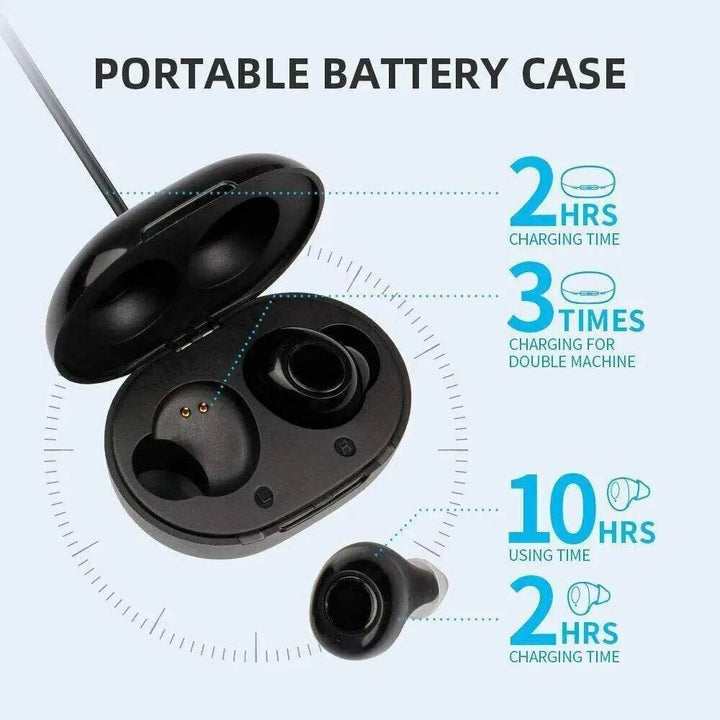 JINGHAO Hearing Aids Rechargeable 2023 Adjustable Hearing Sound Amplifier For Mild to Moderate Hearing Lost Elderly Gift - Foclover