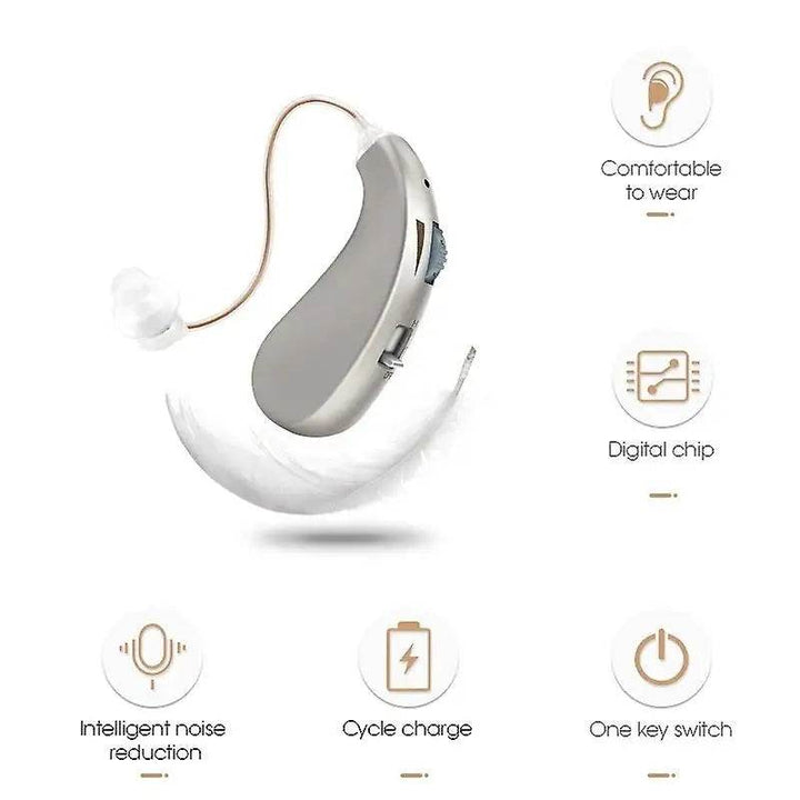 Rechargeable hearing aid mini adjustable tone best portable speaker for deaf elderly in 2025 RIC hearing aid - Foclover