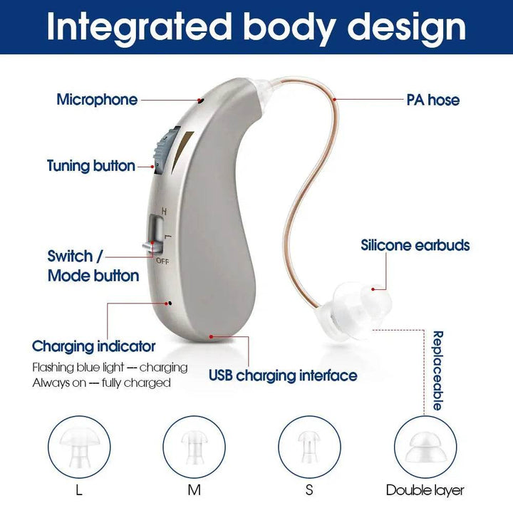 Rechargeable hearing aid mini adjustable tone best portable speaker for deaf elderly in 2025 RIC hearing aid - Foclover
