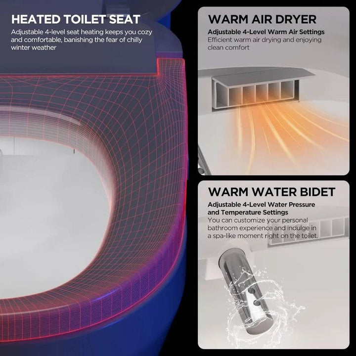 Smart toilet lid - wireless remote control - flushing and drying - seat heating - Foclover