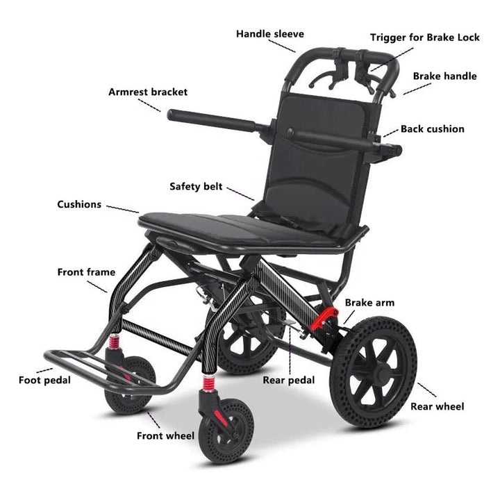 FOCLOVER Ultralight Portable Folding Whe elchair - Travel-Friendly and Durable Aluminum Alloy Wheelchair with 12-Inch Honeycomb Wheels - Foclover
