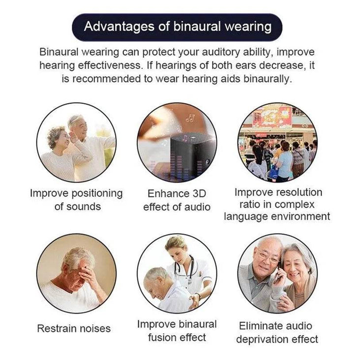 JINGHAO Hearing Aids Rechargeable 2023 Adjustable Hearing Sound Amplifier For Mild to Moderate Hearing Lost Elderly Gift - Foclover